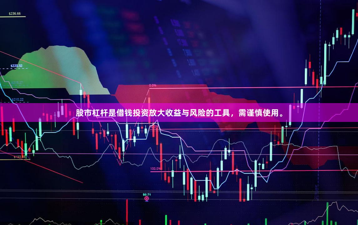 股市杠杆是借钱投资放大收益与风险的工具，需谨慎使用。